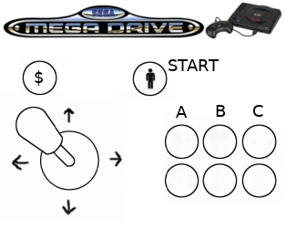 megadriveButtons.png