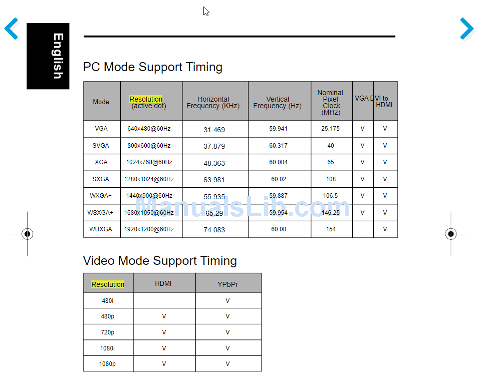 2021-09-08 23_25_20-Pc Mode Support Timing - HANNspree Xv HT09 User Manual [Page 36] _ ManualsLib.png